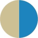 Blue + Beige