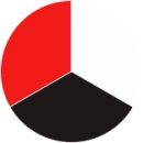 Red + White + Black